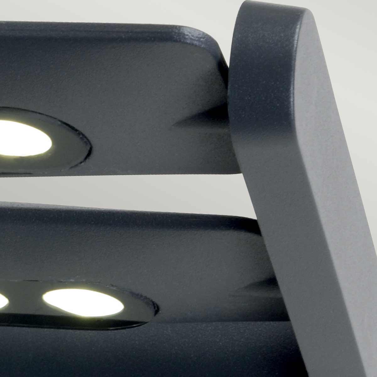 Elstead Sigmund 6 Light Wall Light - Image 5